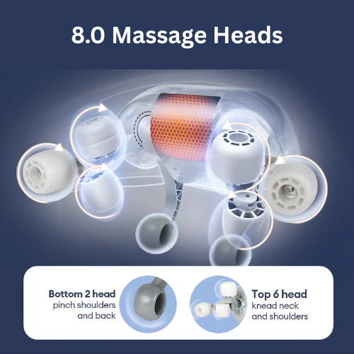 Neck And Shoulder Massager